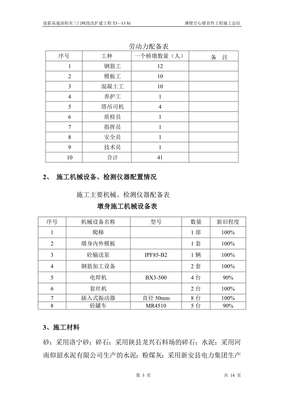 空心墩首件工程总结报告_第3页