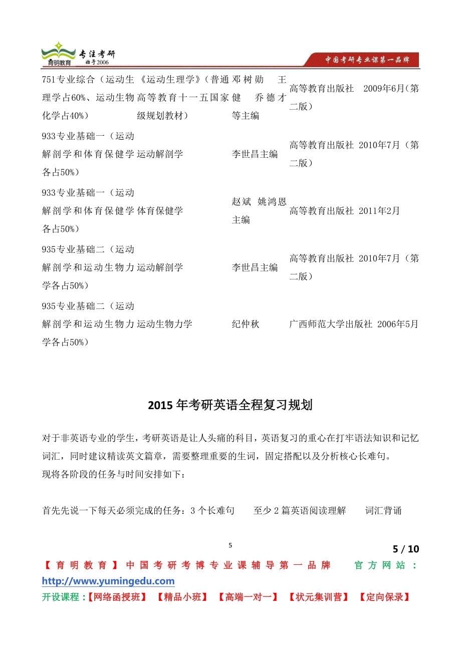 2015年北京师范大学体育与运动学院考研招生参考书目考研真题考研资料_第5页