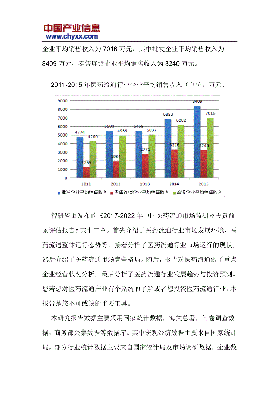 中国医药流通市场监测研究报告_第4页