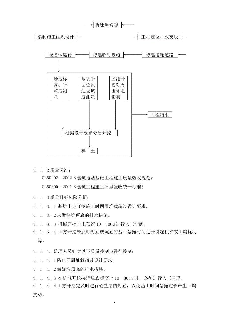 鳗业地基与基础监理实施细则_第5页