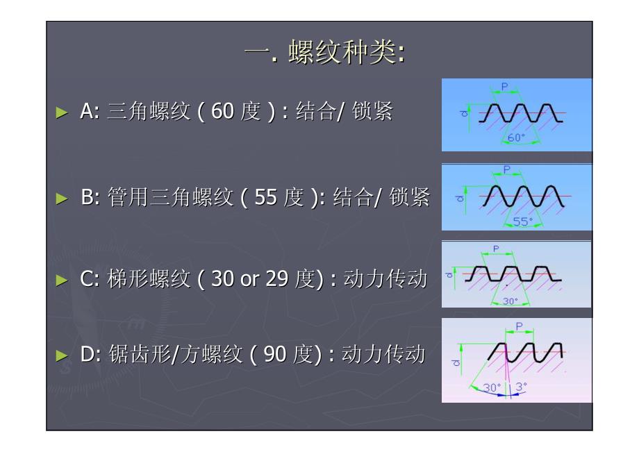 螺钉规格定义与识别-初级_第4页