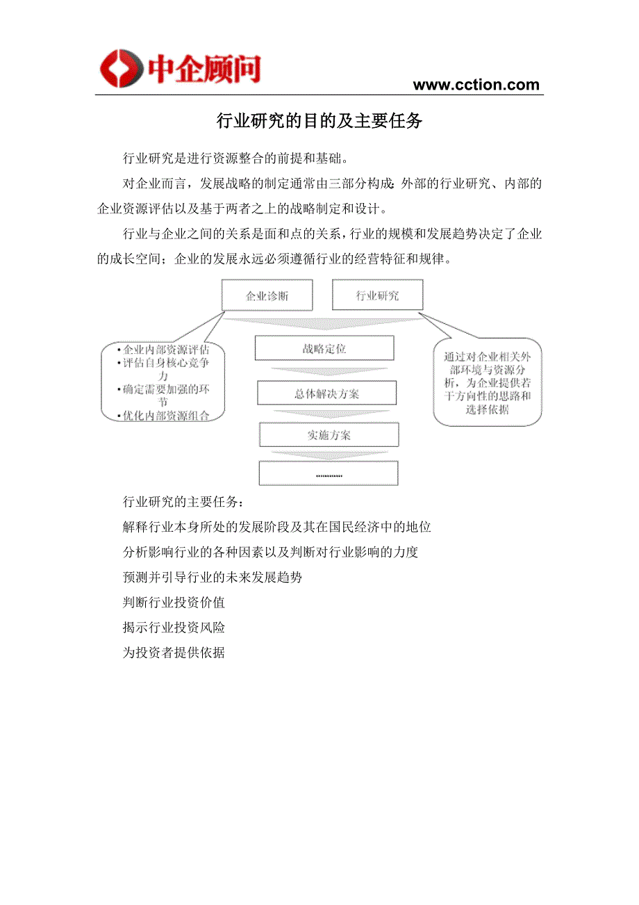 中国制药机械市场调研及发展趋势研究报告_第3页