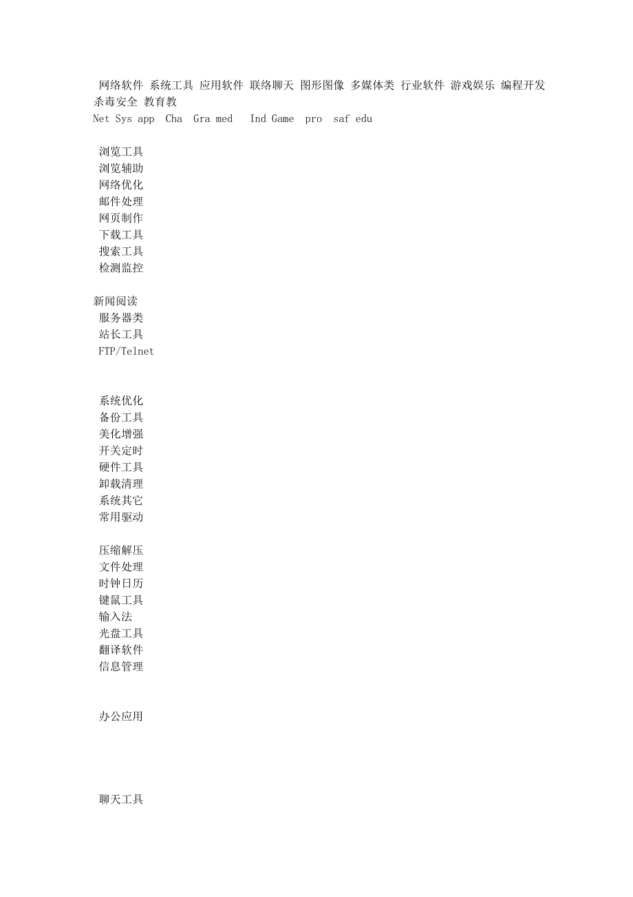 电脑软件分类_第1页