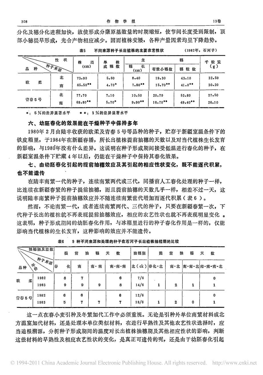 近春性小麦品种南繁种子长出植株提前抽穗现象的研究_第5页