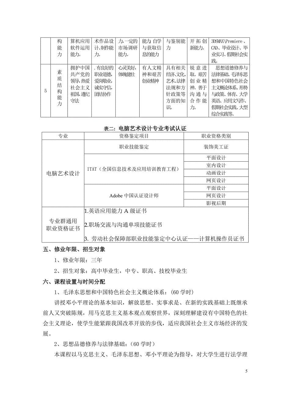 电脑艺术设计专业教学计划(2+1)_第5页