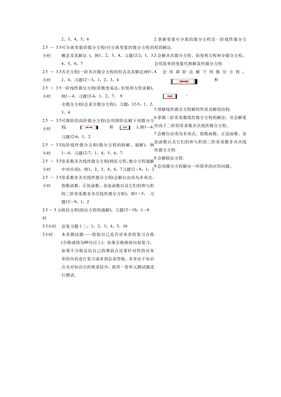 考研数学重点的计划_第3页