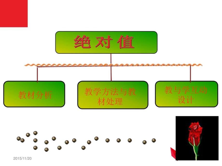 数学12有理数绝对值课件（人教新课标七年级上）_第2页