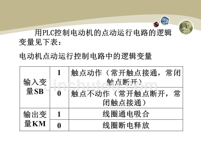 第异步电动机点动运行电路_第2页