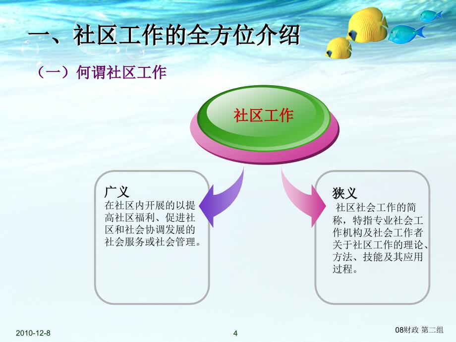 浅谈社区工作_第4页