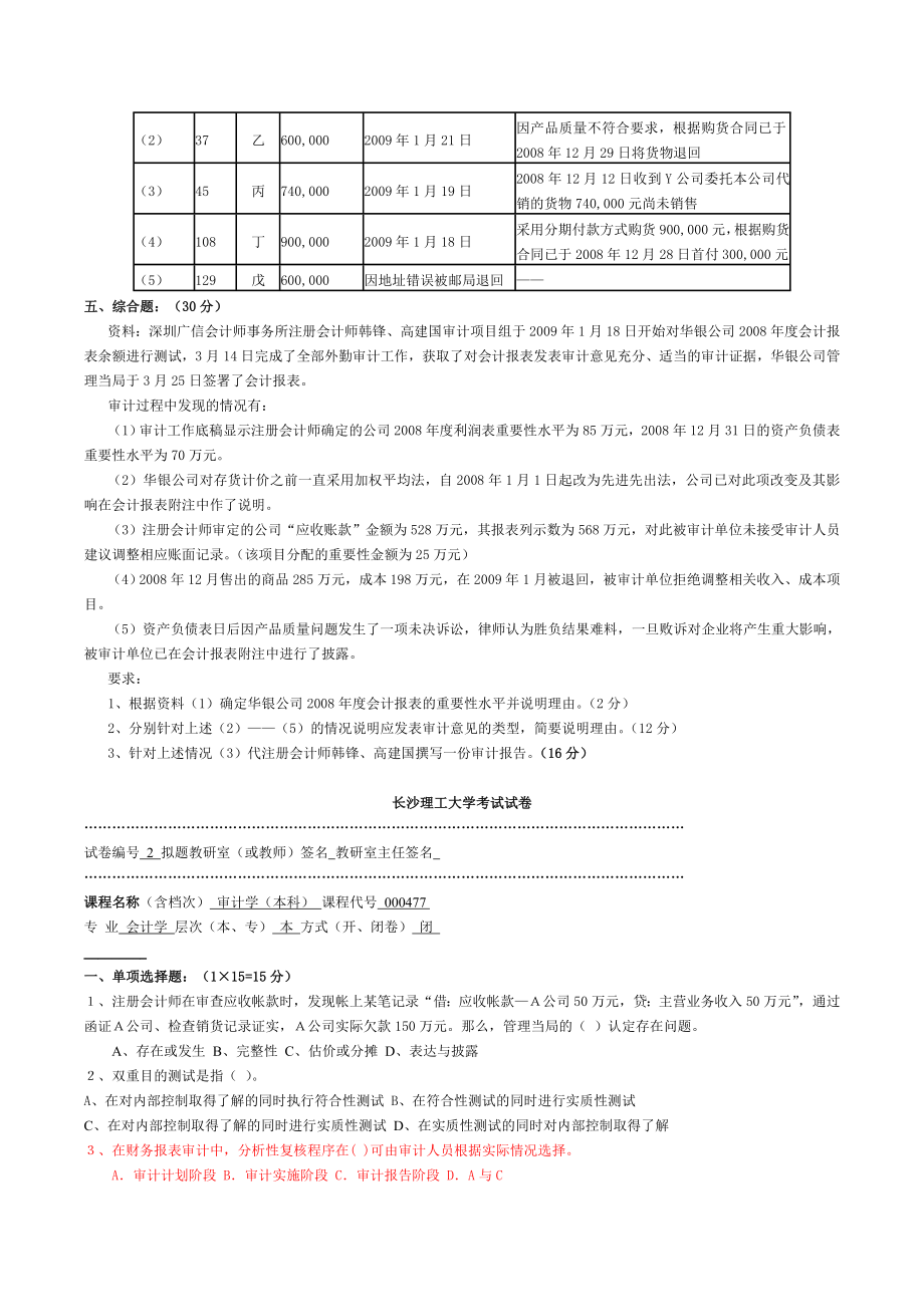 长沙理工审计题库_第4页