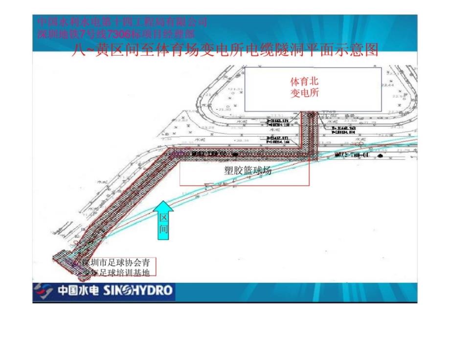 中国水电深圳地铁7号线7306标八黄区间至体育场变电所电缆隧洞征拆迁现场调查汇报ppt课件_第2页