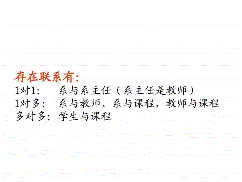 数据库课程设计实例_2ppt课件_第4页