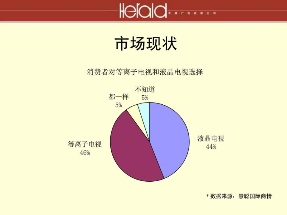 完整公关传播方案ppt课件_第4页