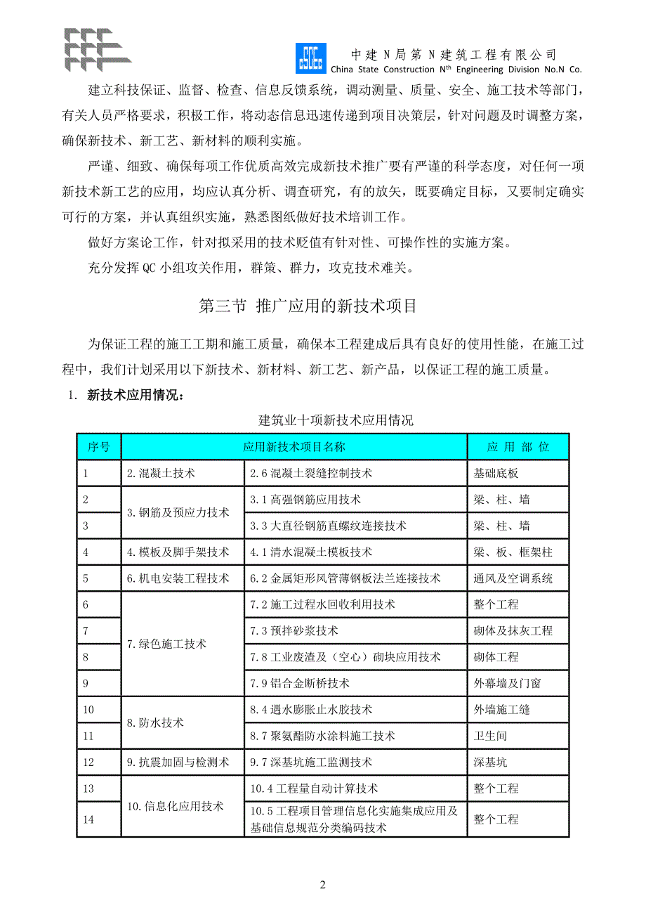 购物中心新技术应用总结_第2页