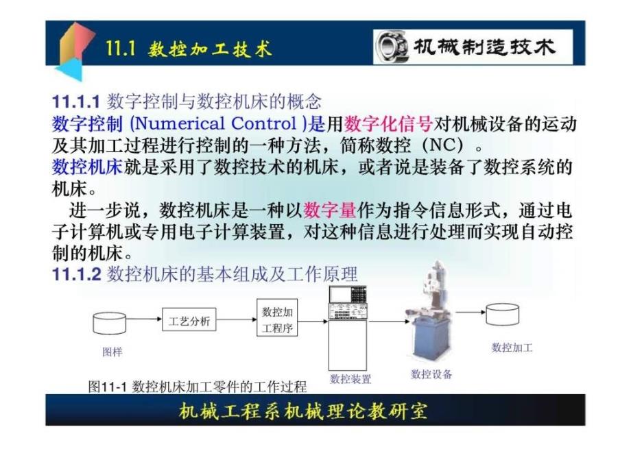 先进制造技术的知识及其应用ppt课件_第3页