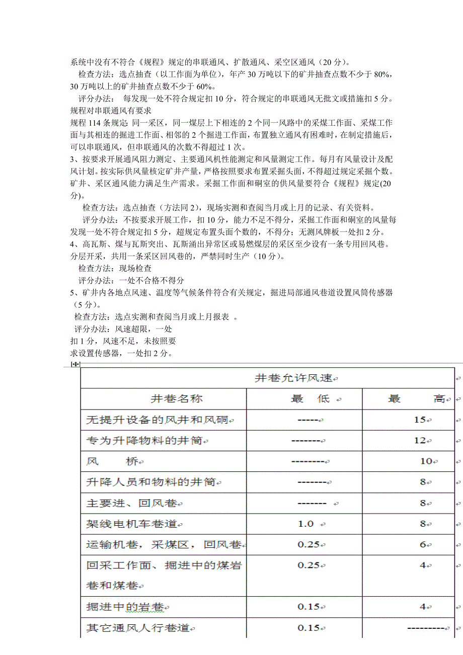 矿井通风安全质量标准及考核评级办法_第2页