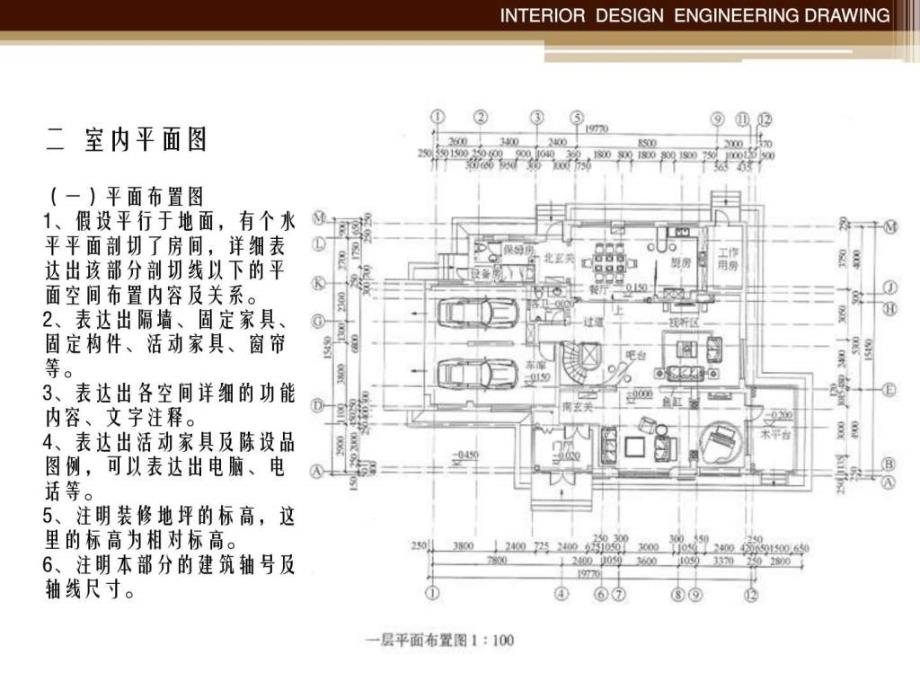 室内设计识图制图ppt课件_第4页