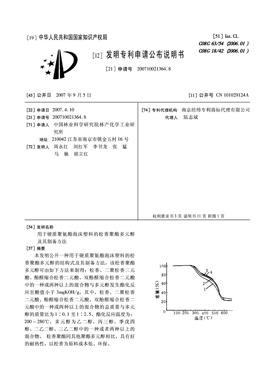 松香酯多元醇_第1页