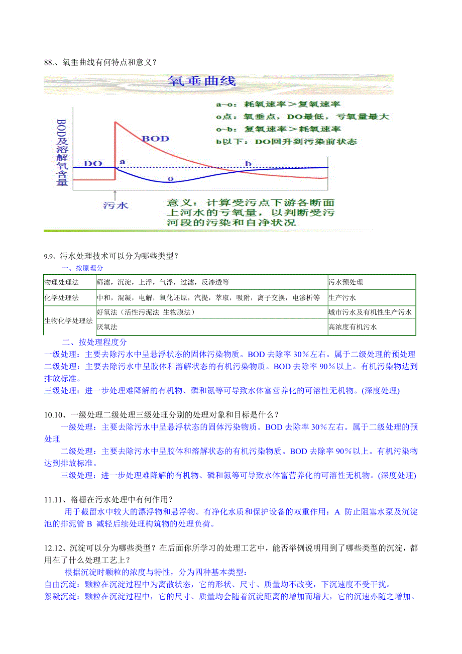 水污染要点.12345_第3页