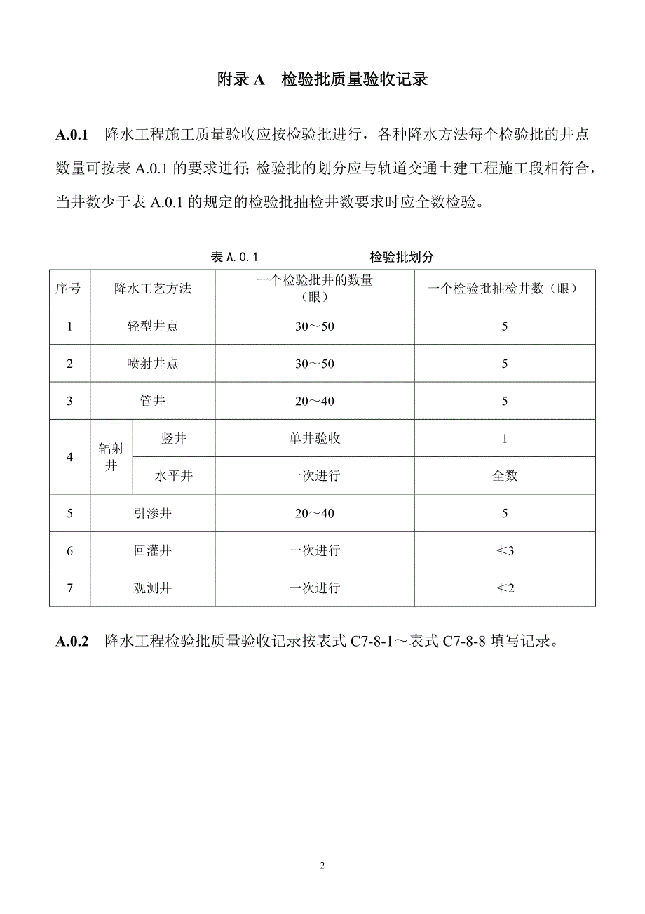 轨道交通降水工程施工质量验收标准_第2页