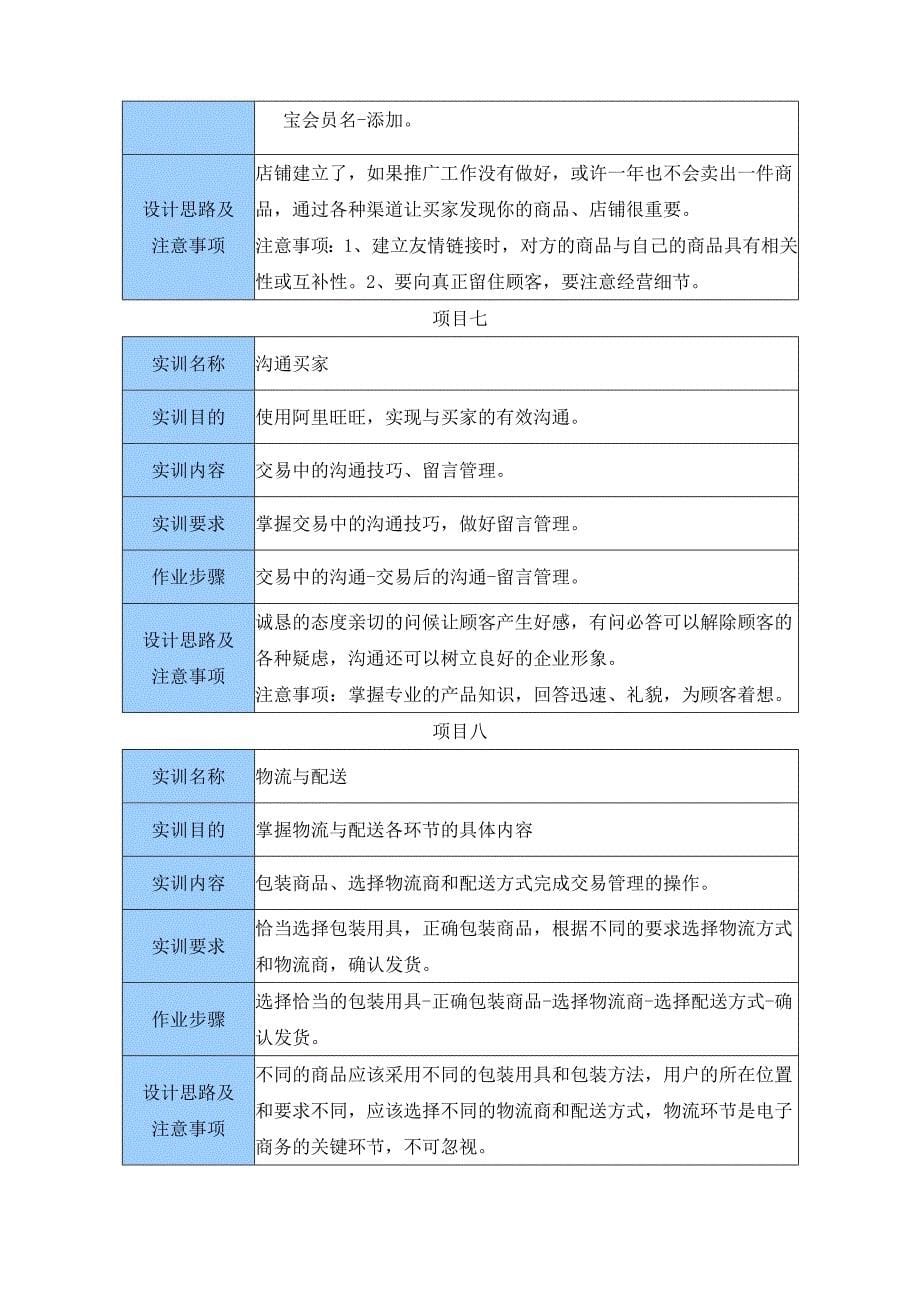 网络经营实训教学大纲_第5页