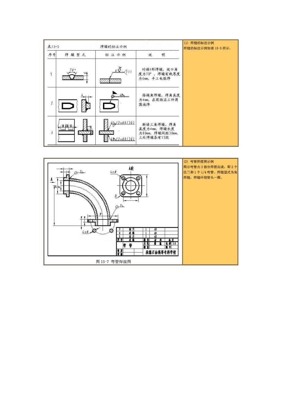 钢结构工程焊缝表示符号及画法_第5页