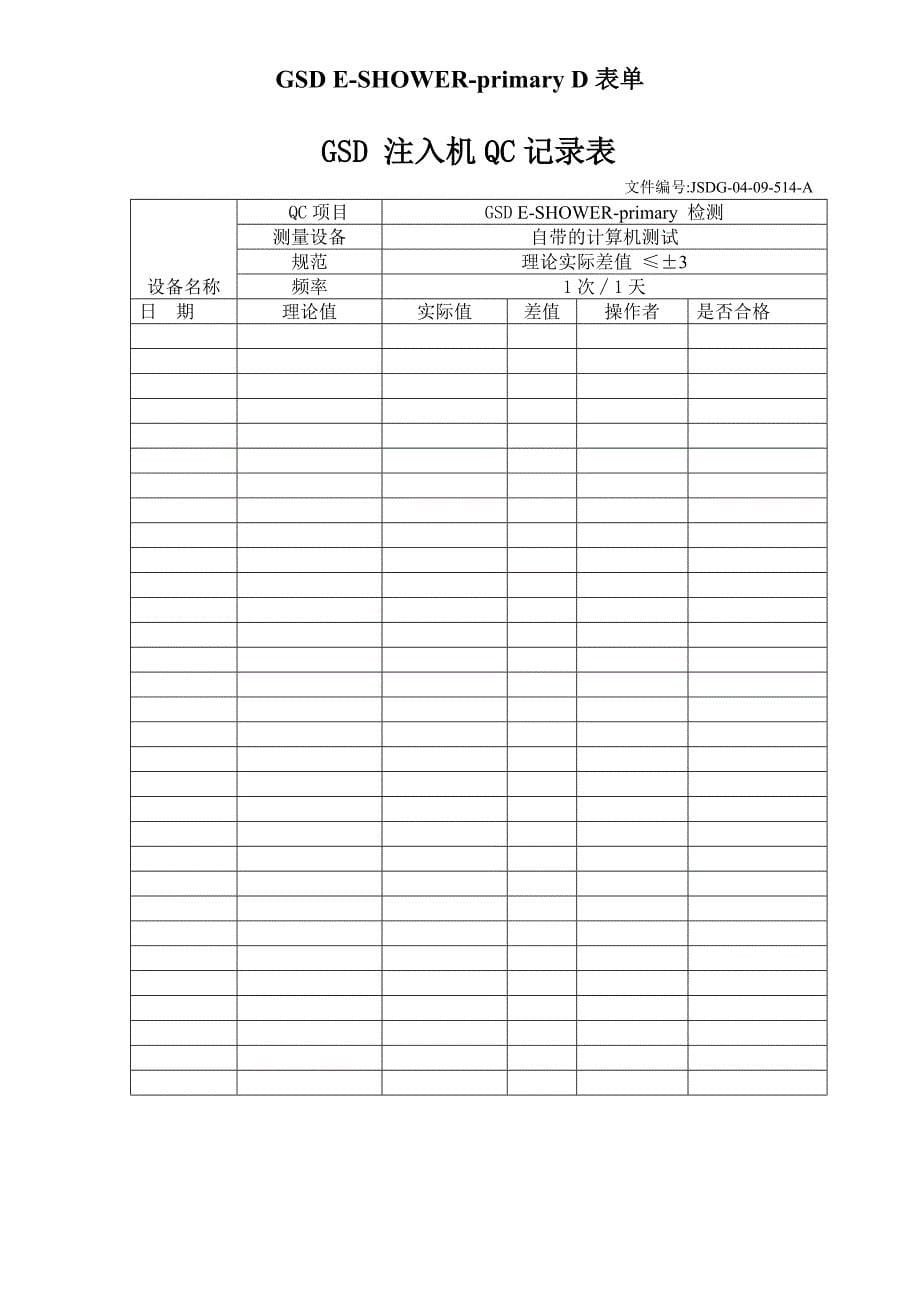 离子注入qc操作表单_第5页