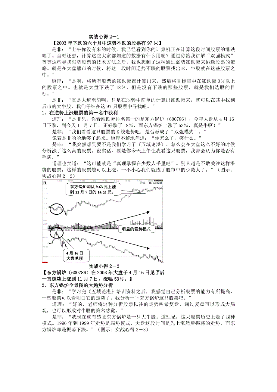 资本魔方—《波动四法》讲座图例节选_第2页