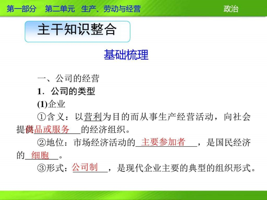 企业与劳动者(2)ppt课件_第3页