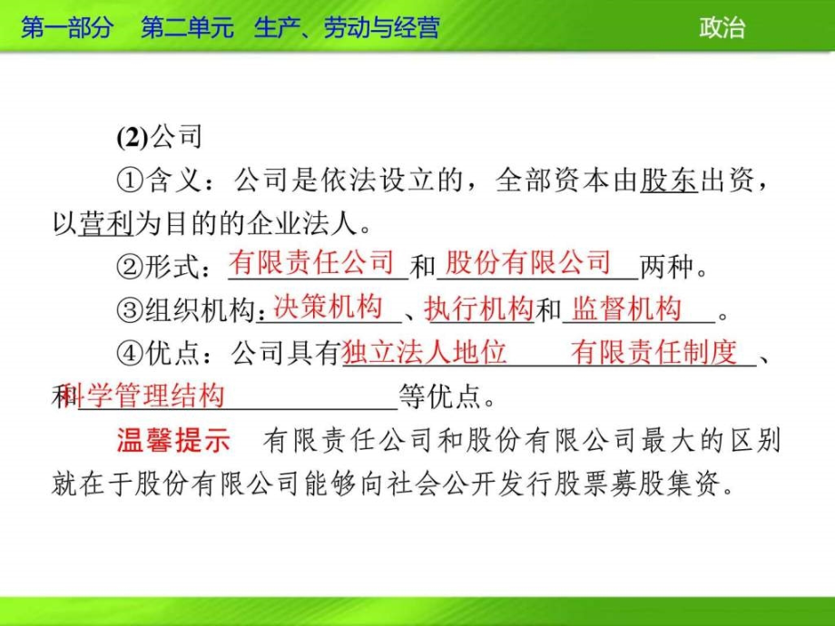 企业与劳动者(2)ppt课件_第4页