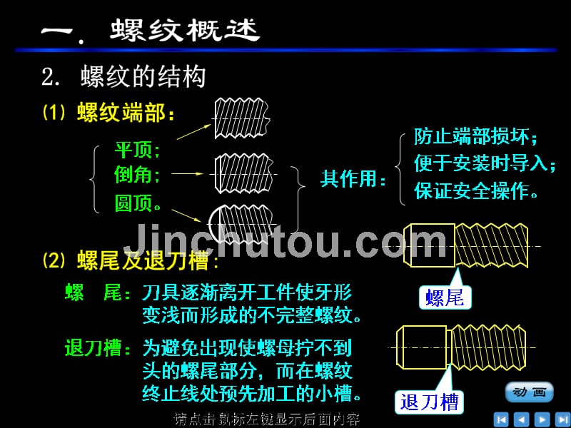 标准件的表达_第4页