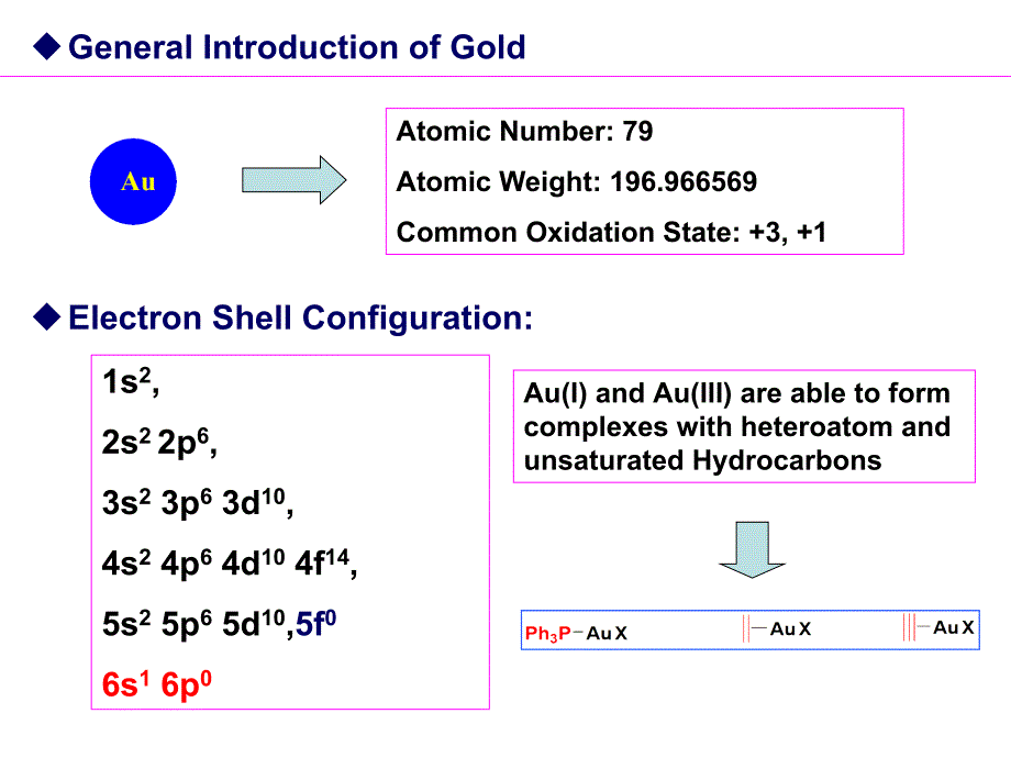 金属有机化学三_第2页