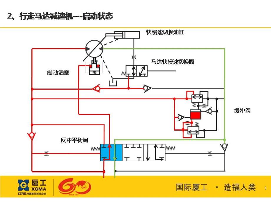 纳博行走马达减速机原理及维护_第4页