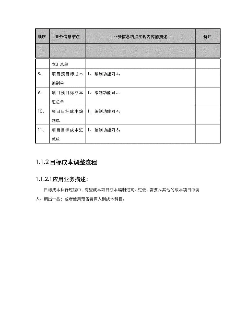 项目过程管理目标流程_第5页