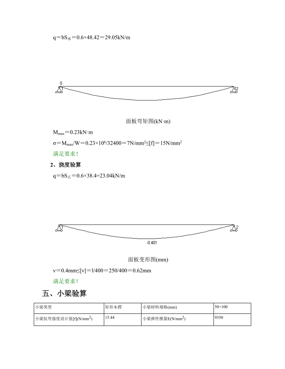 长兴太湖新城墙模板(非组合式钢模板)计算书_第3页