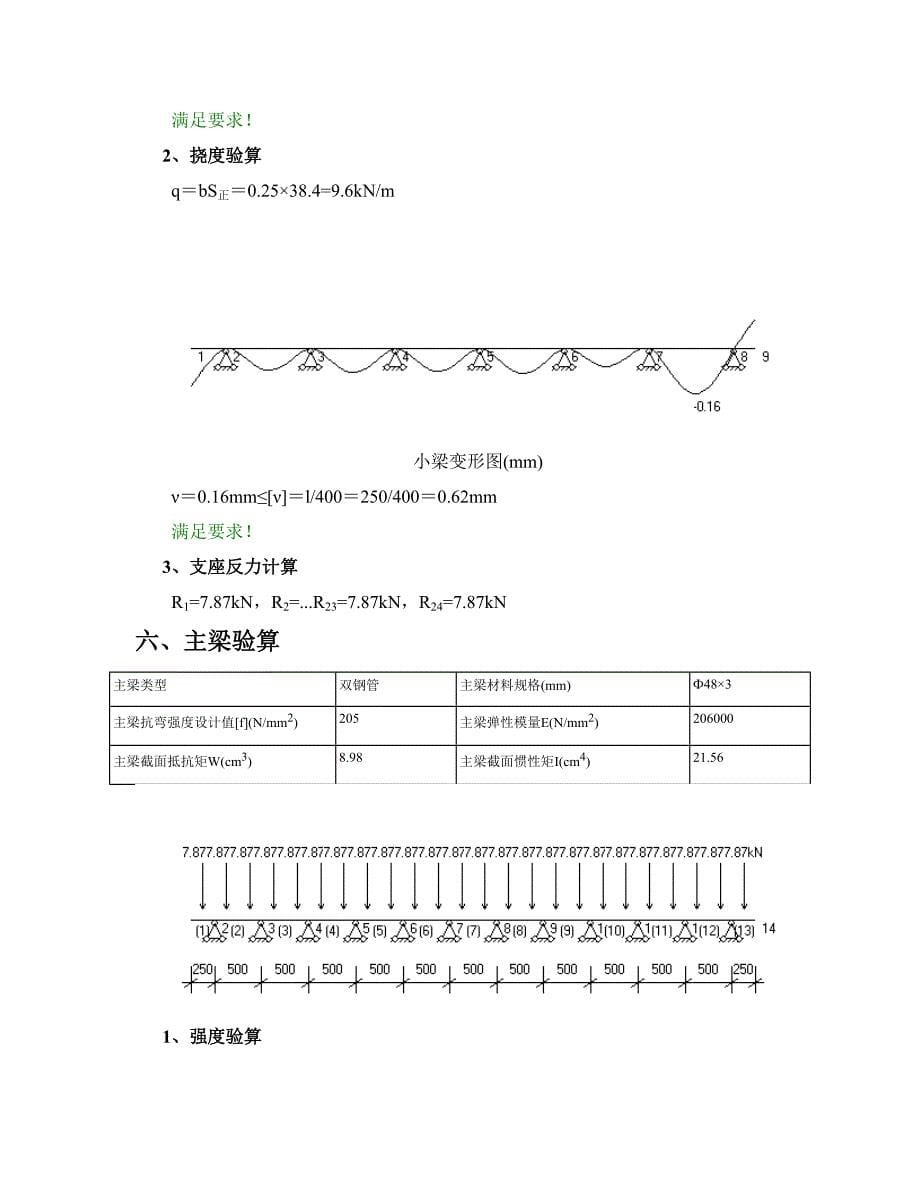 长兴太湖新城墙模板(非组合式钢模板)计算书_第5页