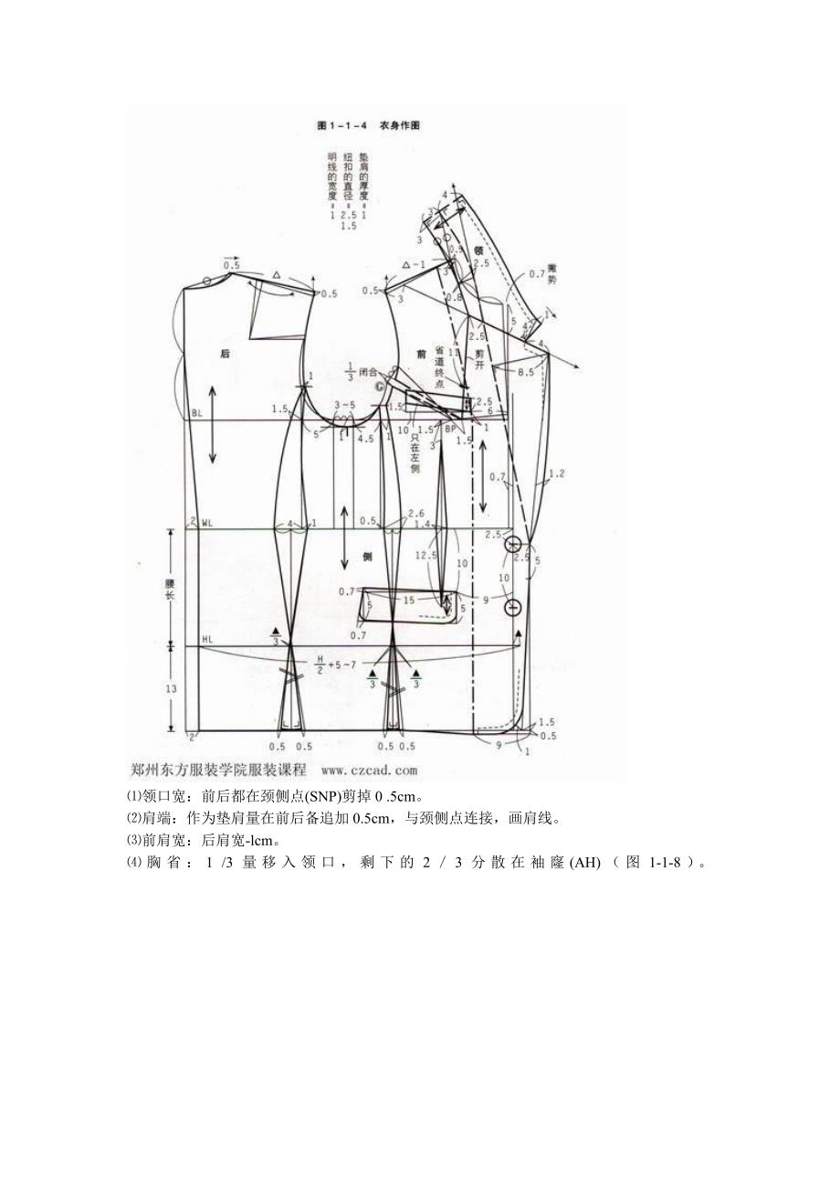 西装定制课程_第4页