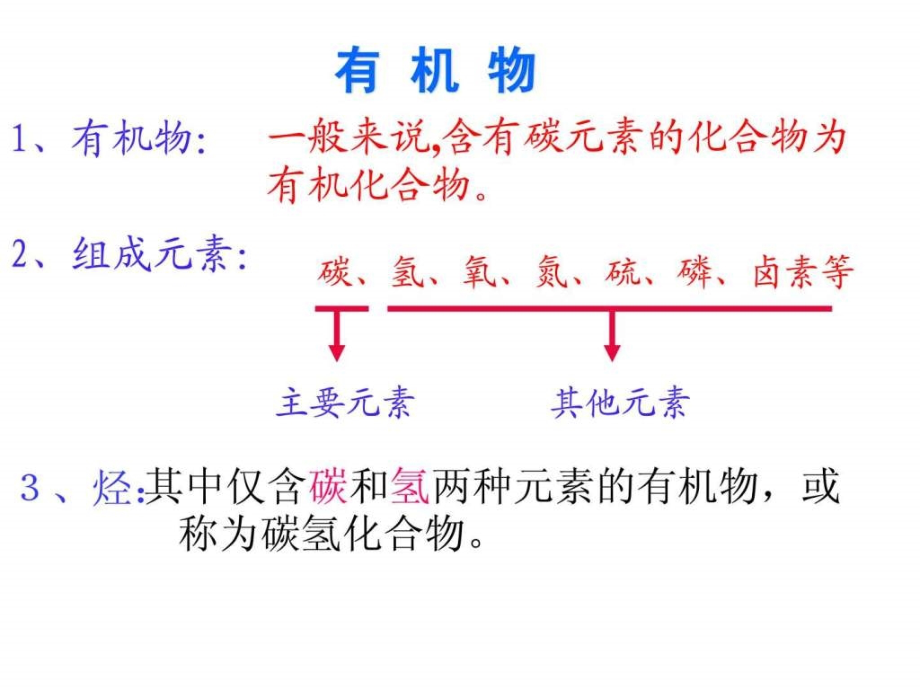 人教版高中化学必修2第三章有机化学复习课件_第4页