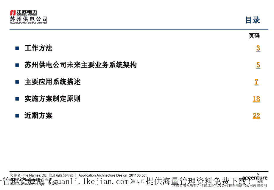 xx公司业务流程优化设计项目信息系统架构设计_第2页