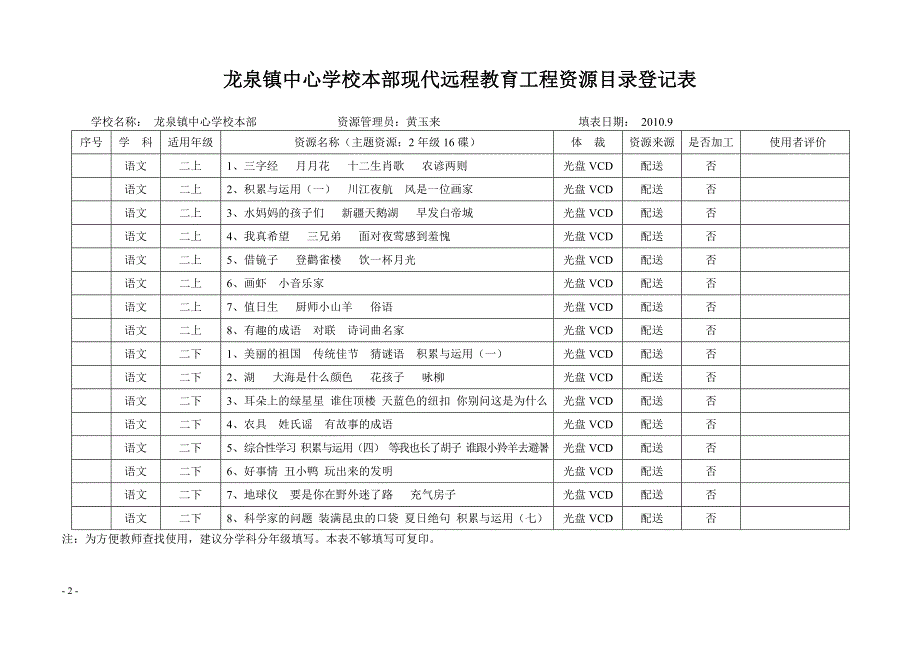 龙泉镇农村中小学现代远程教育工程资源目录登记表_第2页