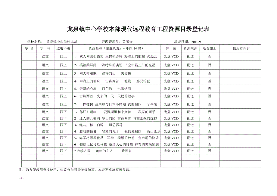 龙泉镇农村中小学现代远程教育工程资源目录登记表_第4页