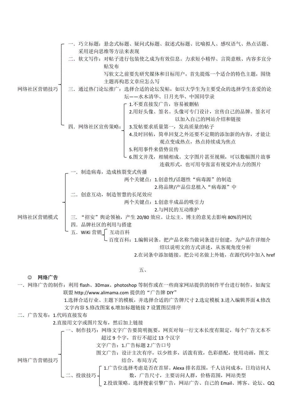 网络营销方法_第4页