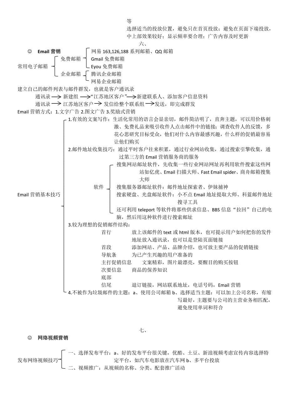 网络营销方法_第5页