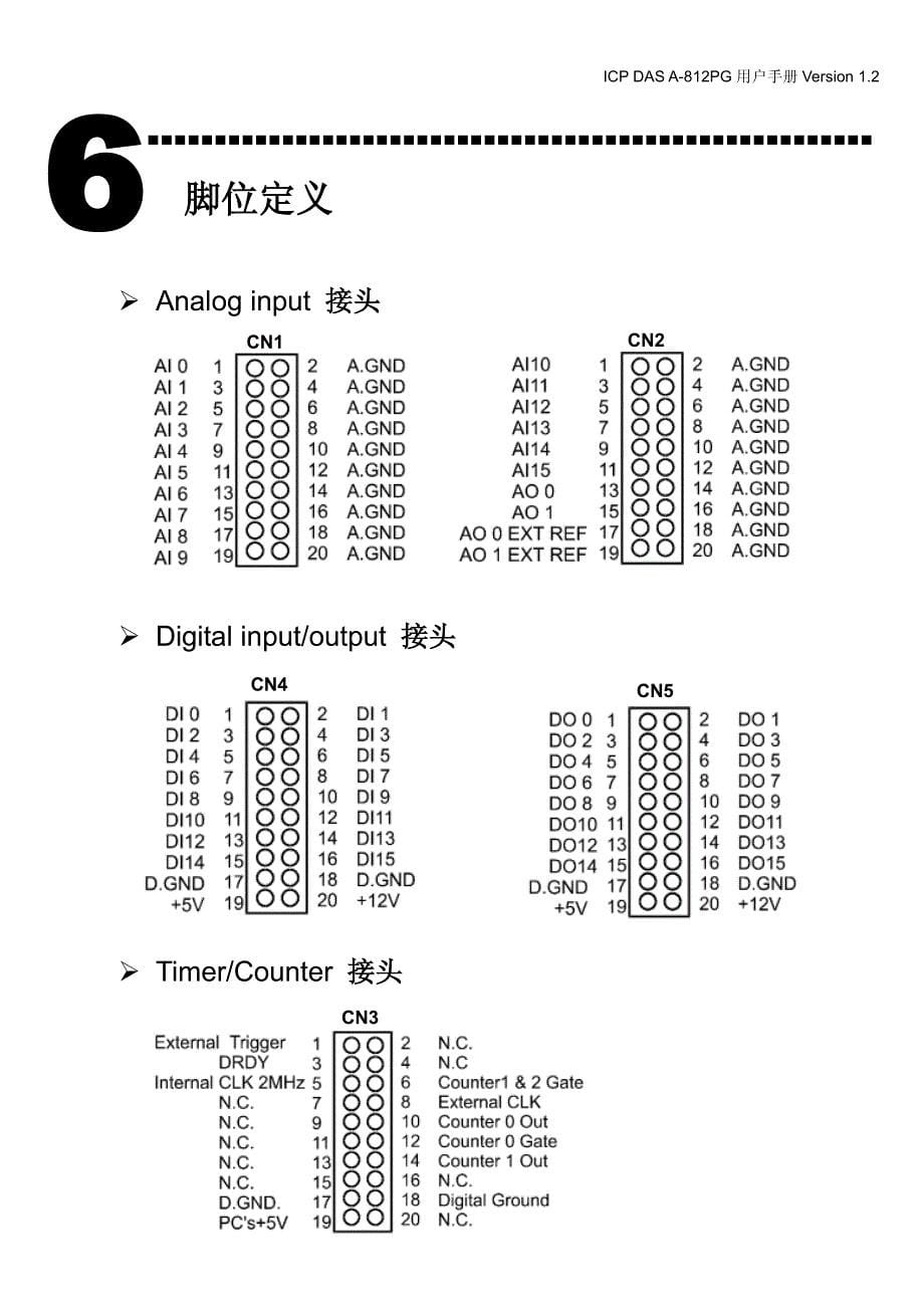 泓格科技数据采集卡a812快速指南_第5页