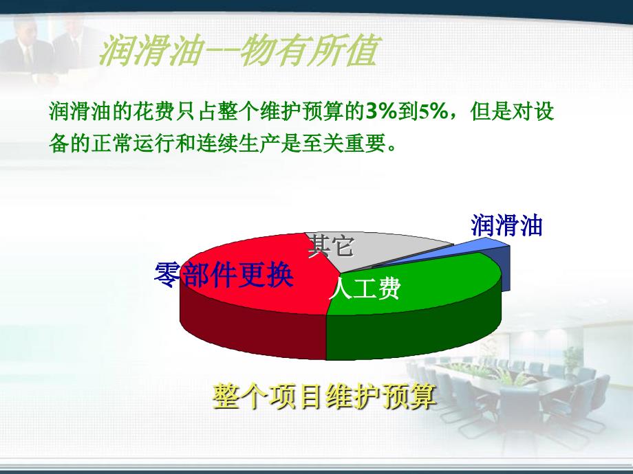 2012年珠海朗程润滑材料有限公司理化技术指标培训_第4页