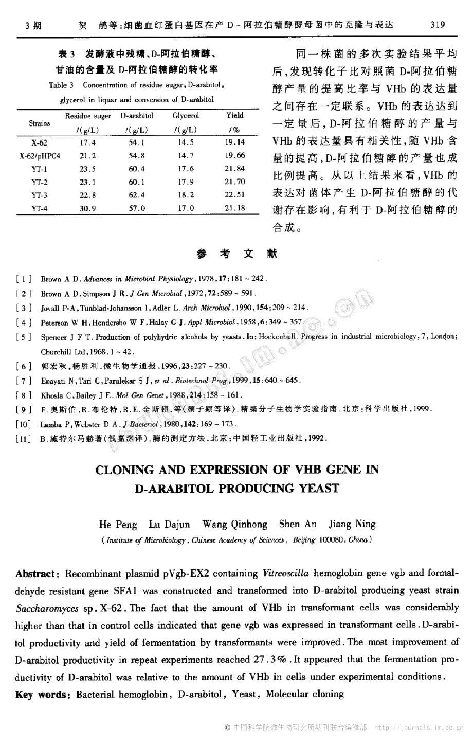 细菌血红蛋白基因在产d-阿拉伯糖醇酵母菌中的克隆与表达_第5页