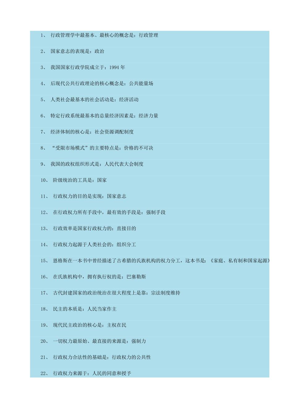 行政管理学知识点_第1页