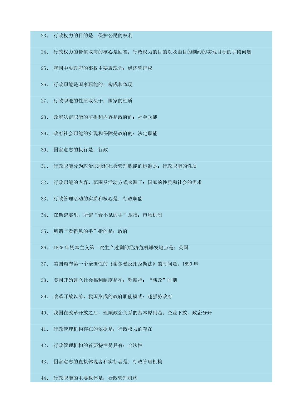 行政管理学知识点_第2页