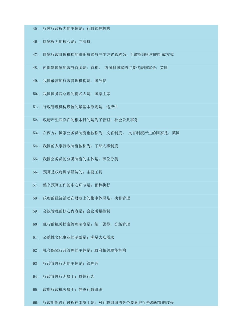 行政管理学知识点_第3页