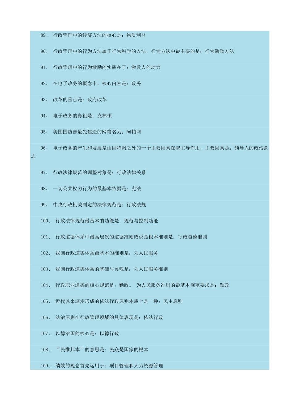 行政管理学知识点_第5页